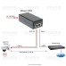 Midspan-1/650G oE-инжектор 65W Gigabit Ethernet на 1 порт